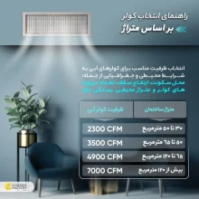 کولر آبی آزمایش AZ3500