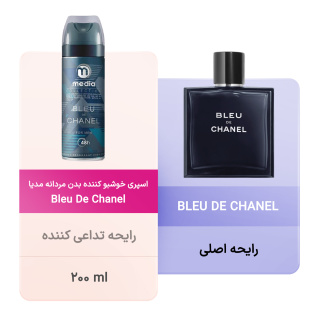 اسپری خوشبوکننده مردانه مدیا